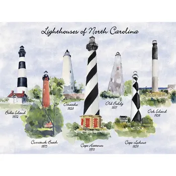 Lighthouses of North Carolina Puzzle