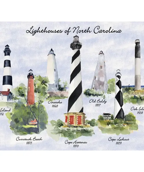 Lighthouses of North Carolina Puzzle