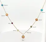 Solar System Necklace - The Pearled Squirrel