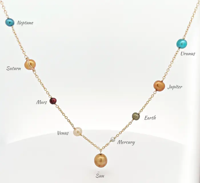 Solar System Necklace - The Pearled Squirrel