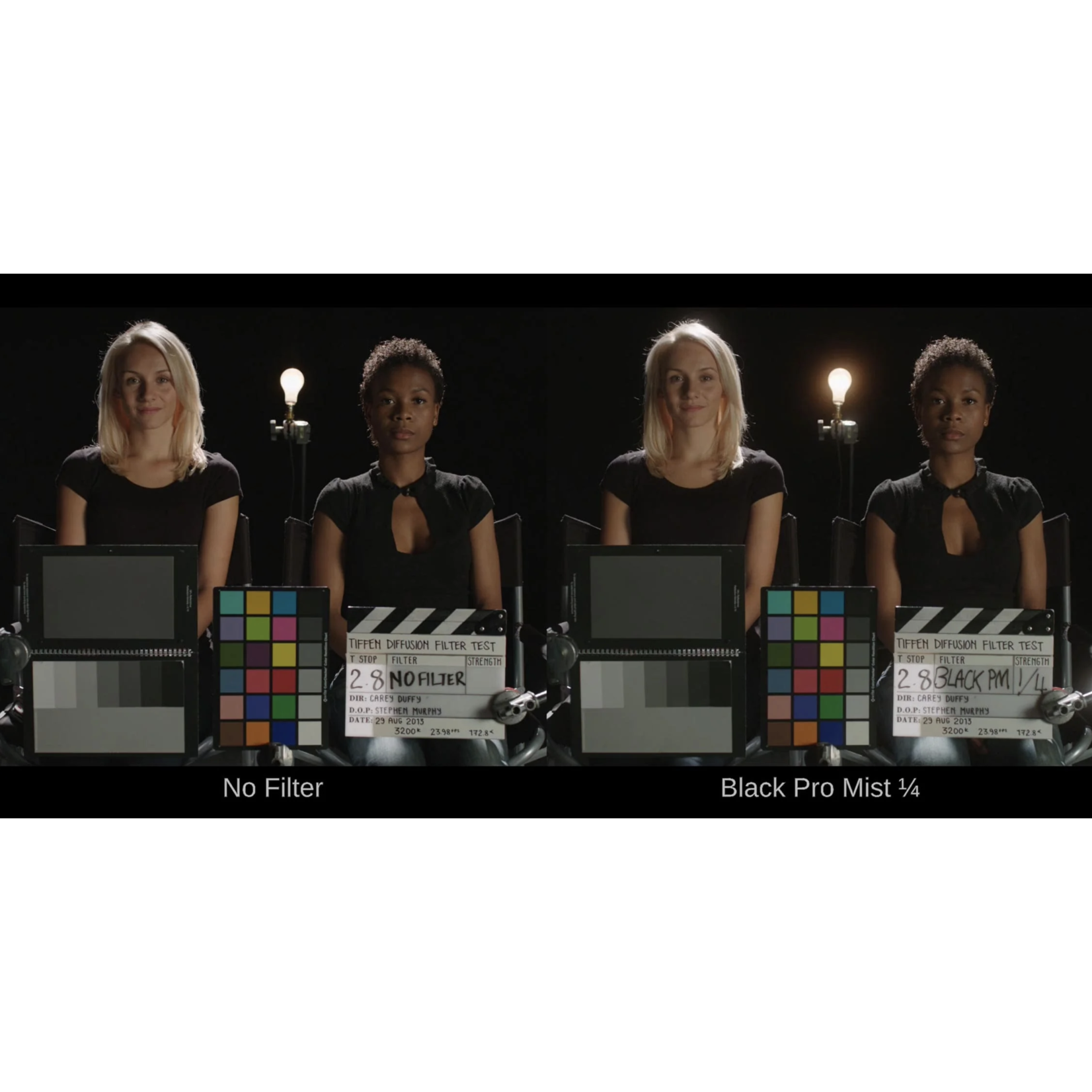 Tiffen BLACK PRO-MIST