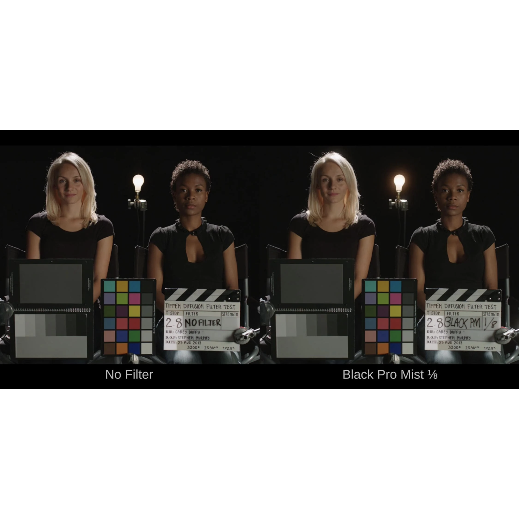 Tiffen BLACK PRO-MIST