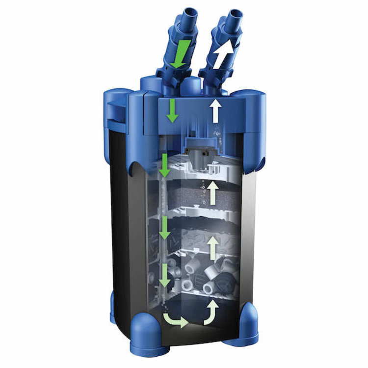 QuietFlow Canister Filter 300 AquaWorld