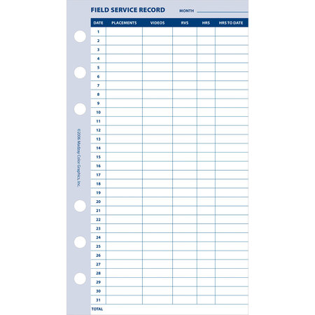 Return Visit Book Bundle