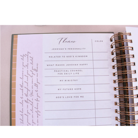 Happier To Give HTG Bible Study Journal-Vintage Butterfly