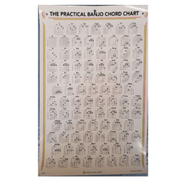 Dr. Duck's Dr. Duck's Practical Banjo Chord Poster