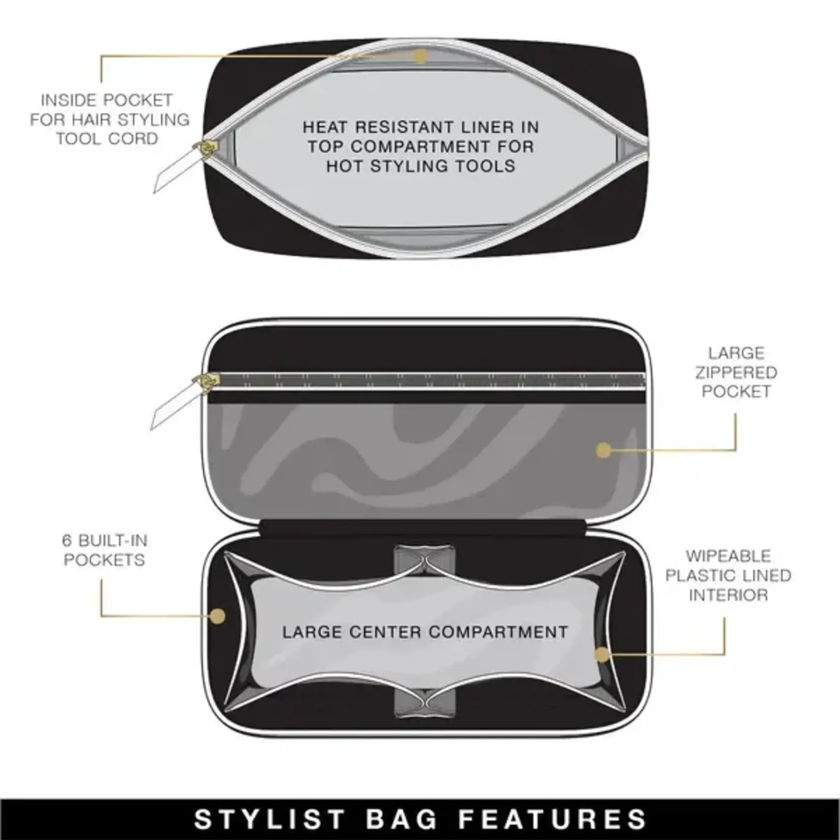 Stylist Travel Bag - Pearl Quilted