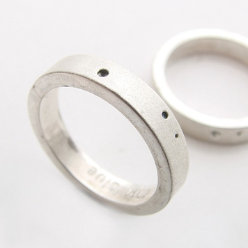 rings iota ring hydrogen narrow