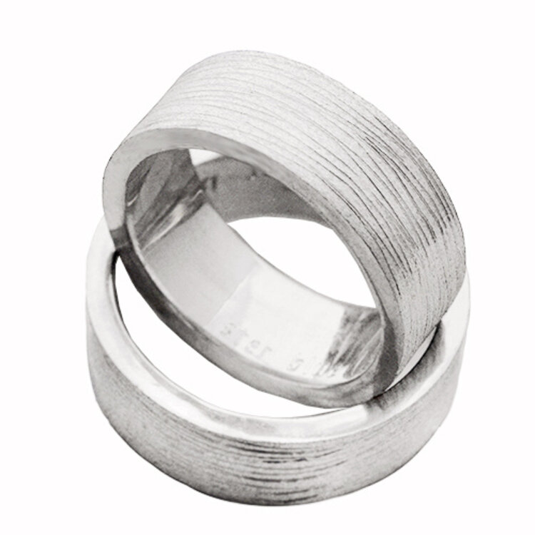 rings hydrogen wide horizontal scratch band