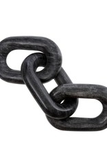 Black Marble Links