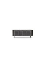 Libby Media Console