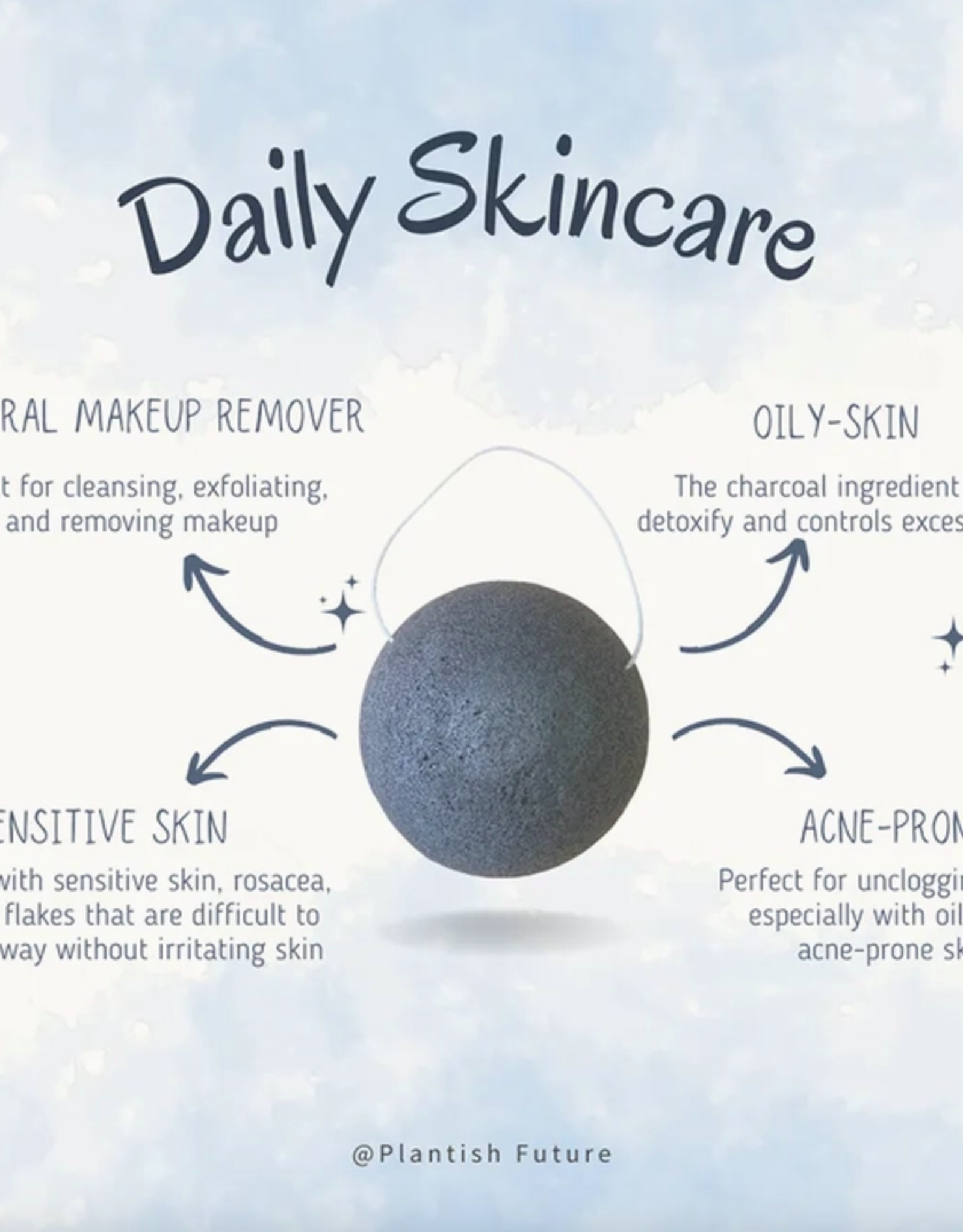Konjac  Facial Sponge