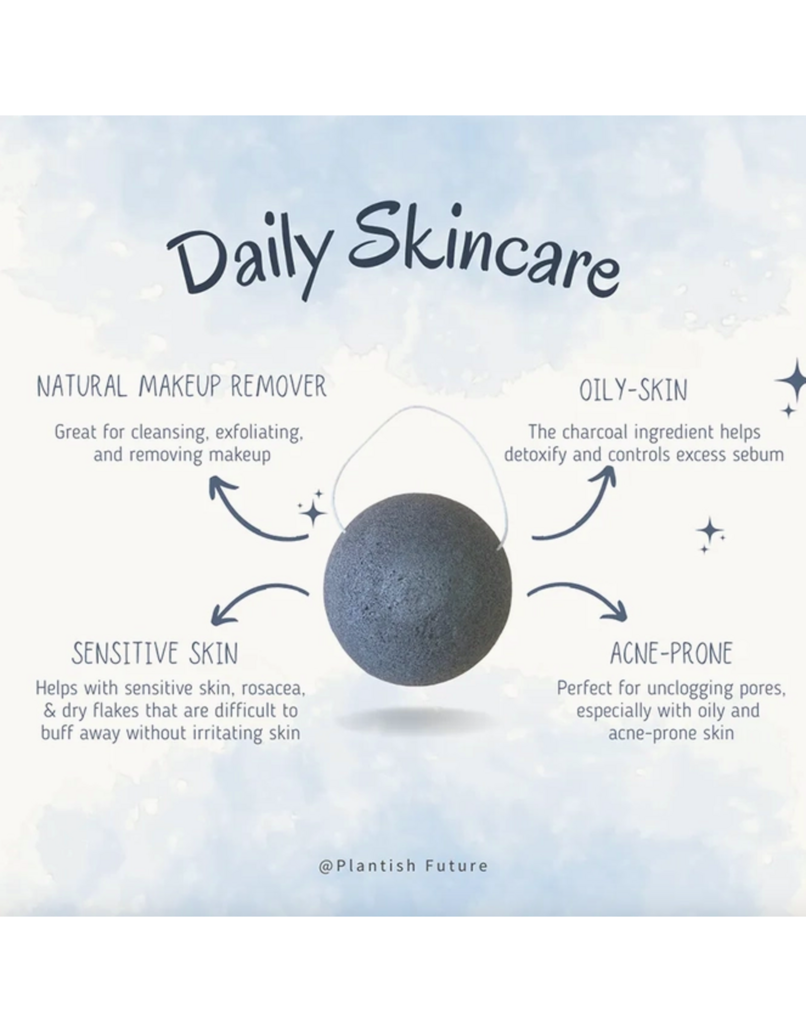 Konjac  Facial Sponge