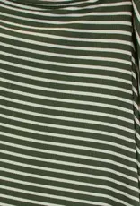 Tyler Ribbed Swaddle Blanket