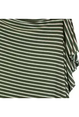 Tyler Ribbed Swaddle Blanket
