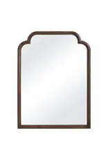 Octavian Mirror
