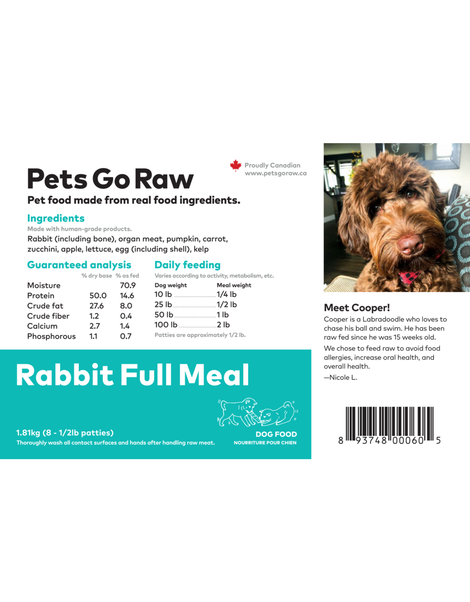 what is rabbit meal in dog food