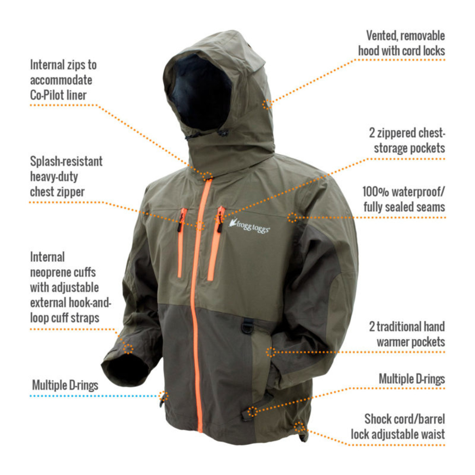 Frog Toggs Manteau Guide Frogg Toggs Pilot Ii