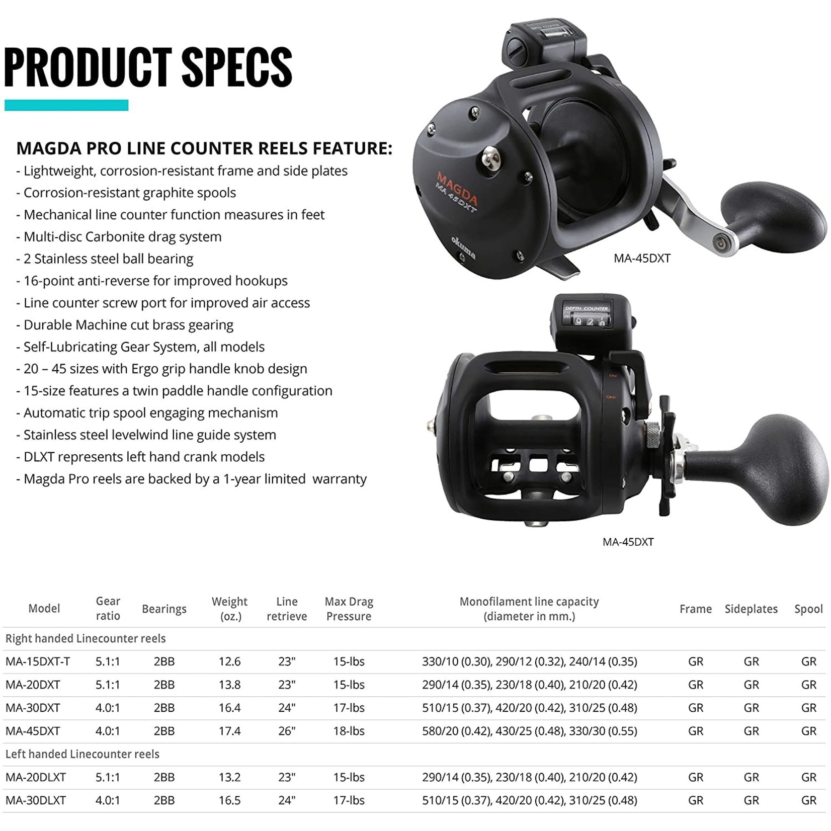 Okuma Fishing Tackle Moulinet à Compteur de Ligne Okuma Magda Pro XT