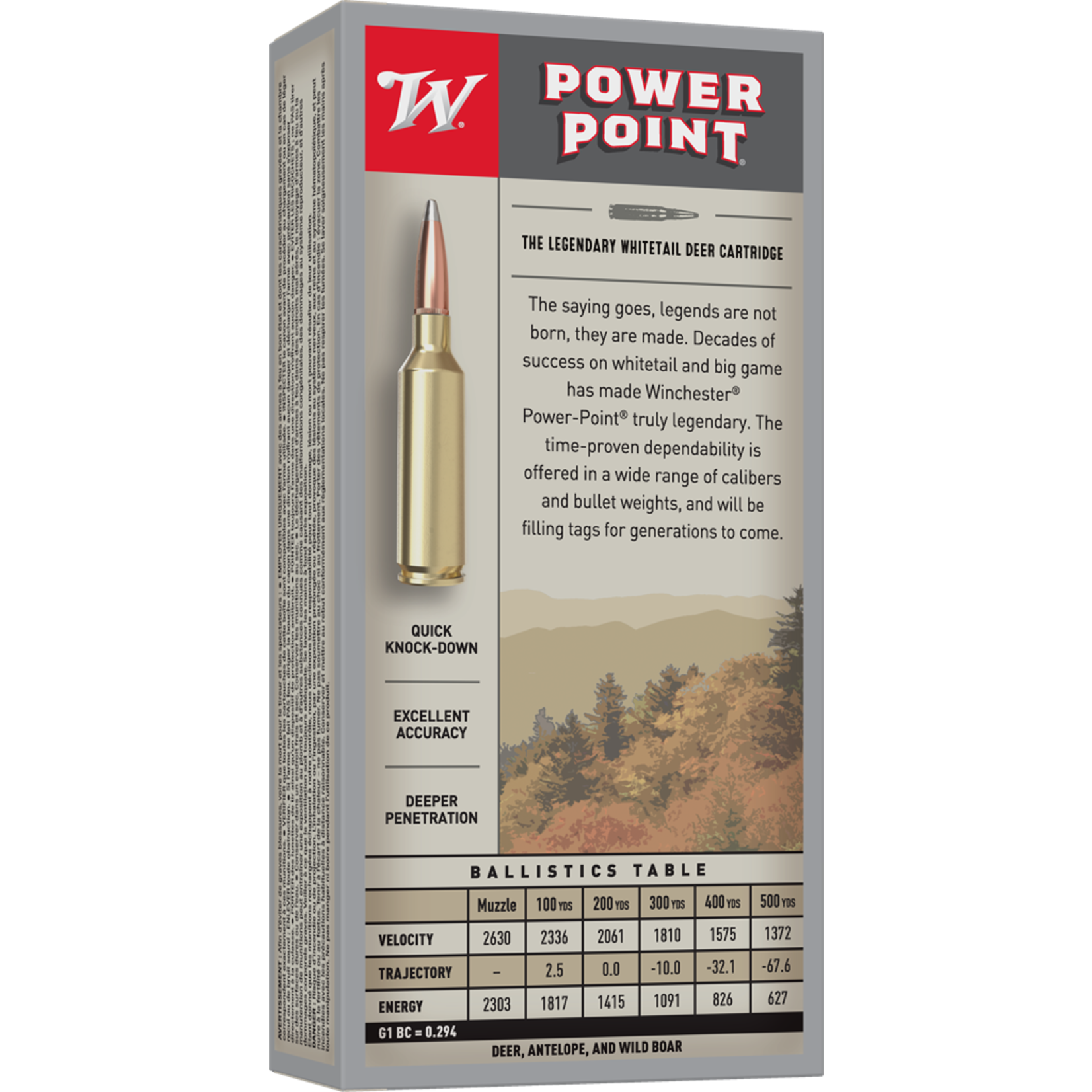 Winchester WIN 300 SAVAGE Power-Point 150gr (20/Box)