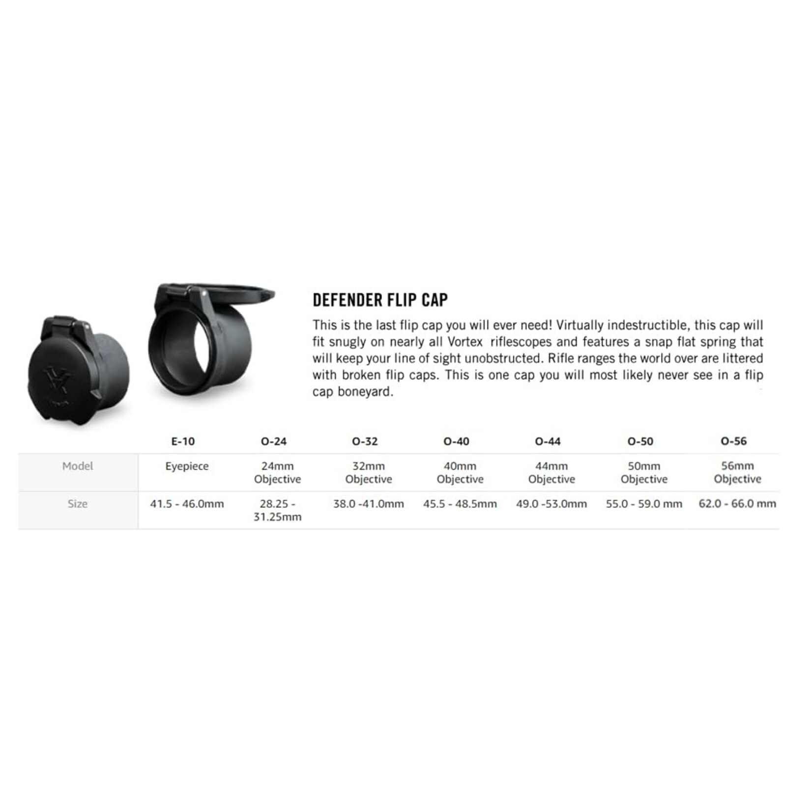 Vortex Vortex Defender Flip Cap Objective Lens