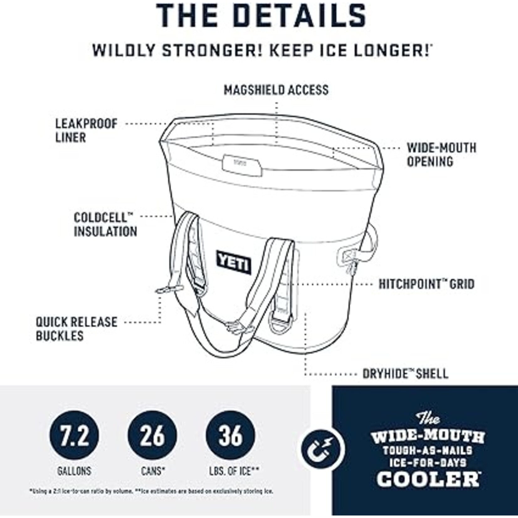 Yeti Yeti Hopper M30 2.0 Soft Cooler