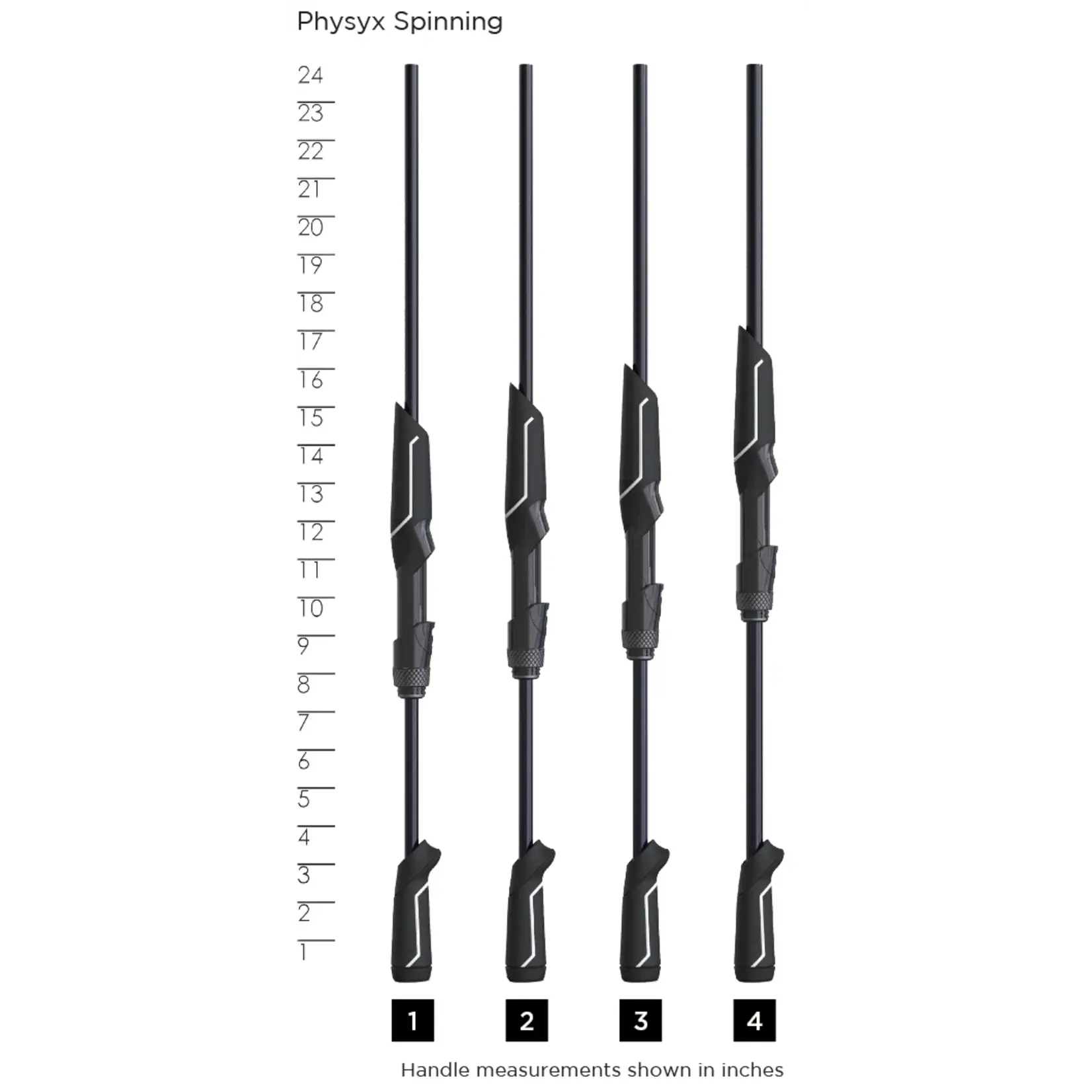 St. Croix St.Croix Physyx Spinning Rod