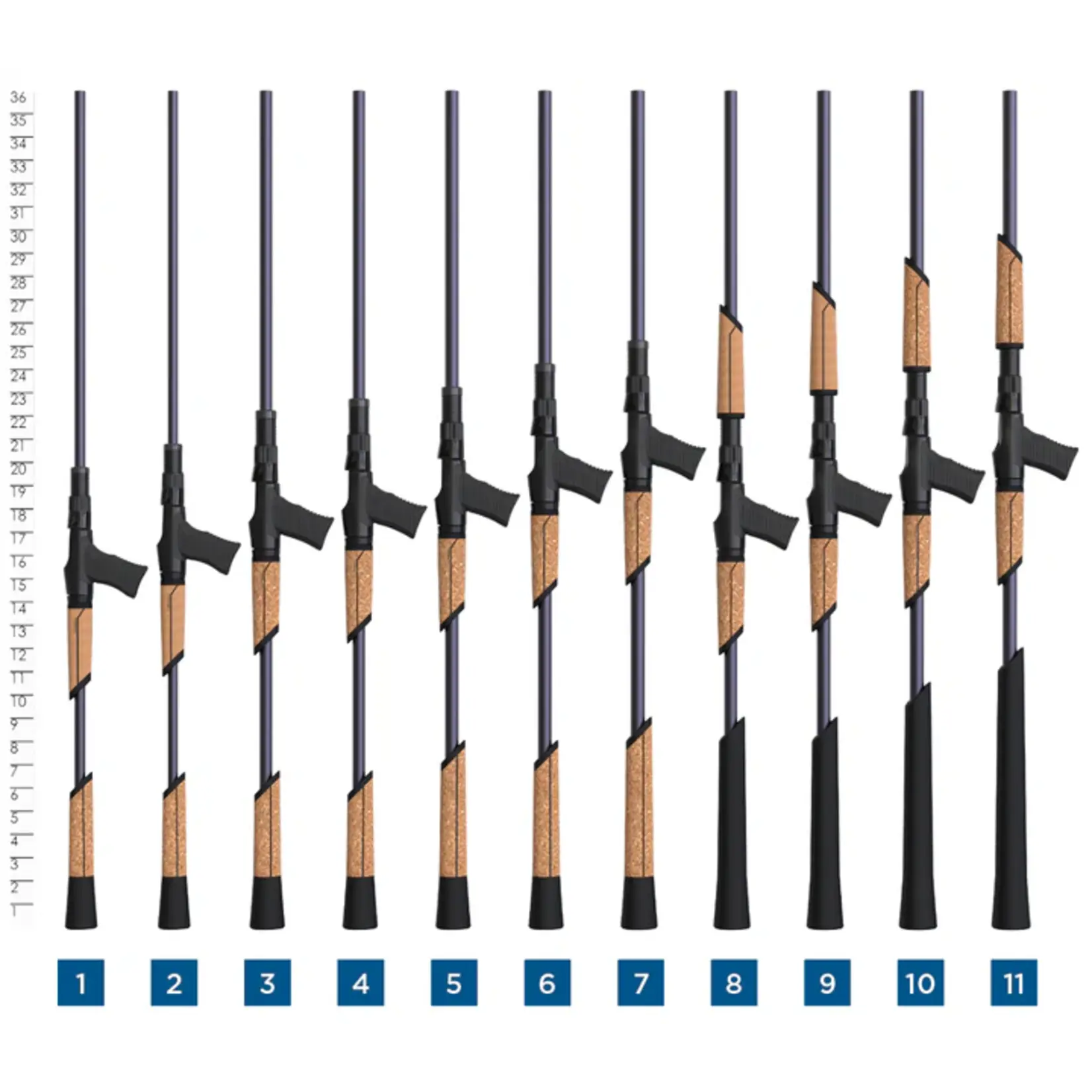St. Croix St.Croix Mojo Musky Casting Rod