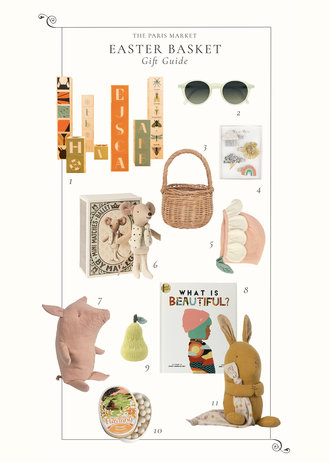 Gift Guide | Easter Basket
