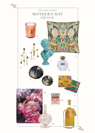 Gift Guide | Mother's Day