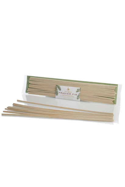 Reed Refill for Diffusers