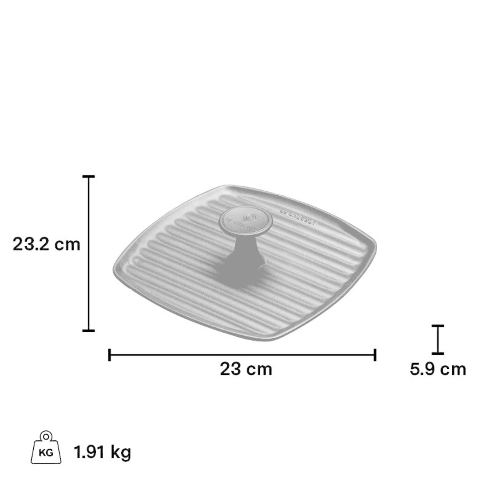 Panini Press Castles and Cottages & Ciao Bella Boutique