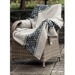 TAPESTRIES, THROWS, ETC. CELTIC JACQUARD THROW