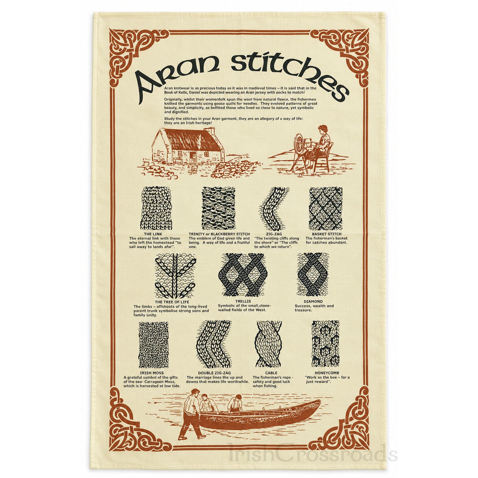 KITCHEN & ACCESSORIES ARAN STITCHES TEA TOWEL