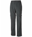 Columbia Columbia PFG Men's Blood and Guts III Convertible Pants