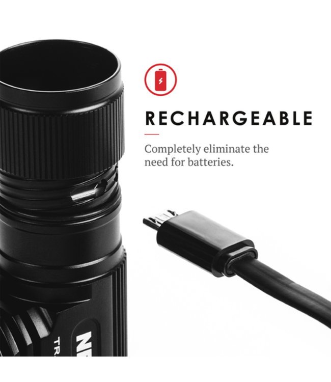 Nebo NEBO Transcend 1K Head Lamp