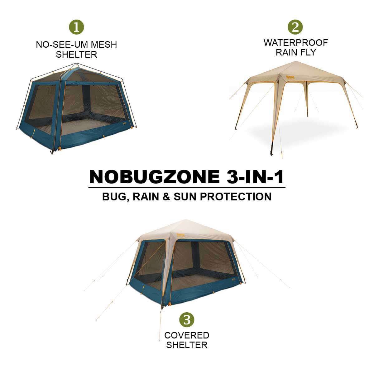 Eureka NoBugZone Shelter 3 in 1