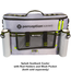 Perception Perception  Splash Seat Back Cooler