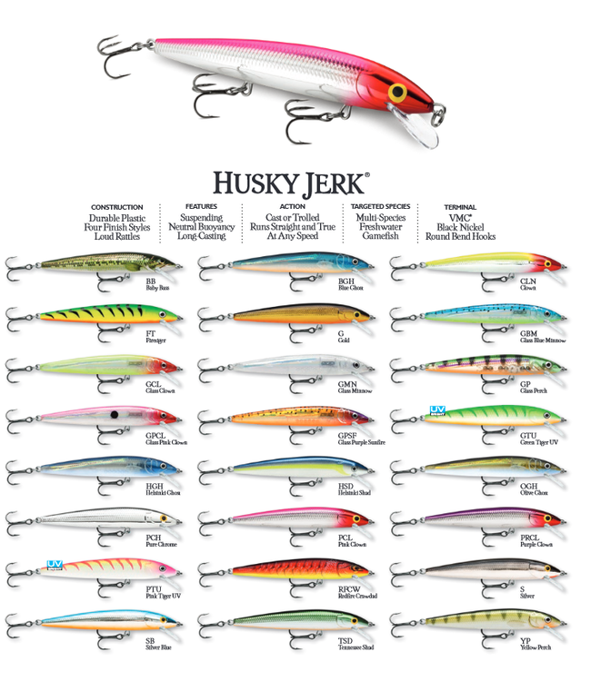 Rapala Rapala Husky Jerk