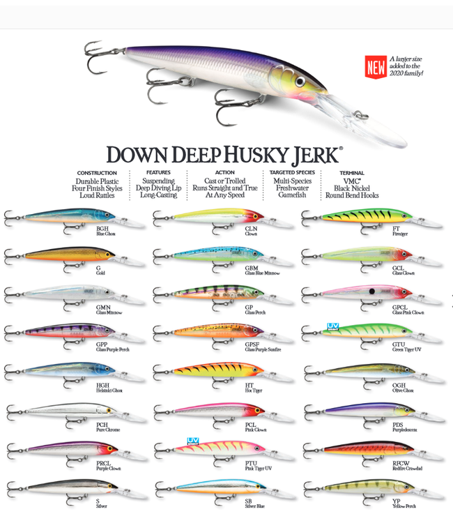 Rapala Rapala Deep Husky Jerk