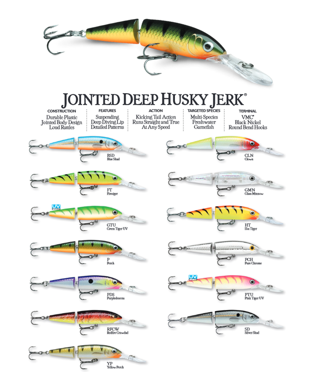 Rapala Rapala Jointed Deep Husky Jerk