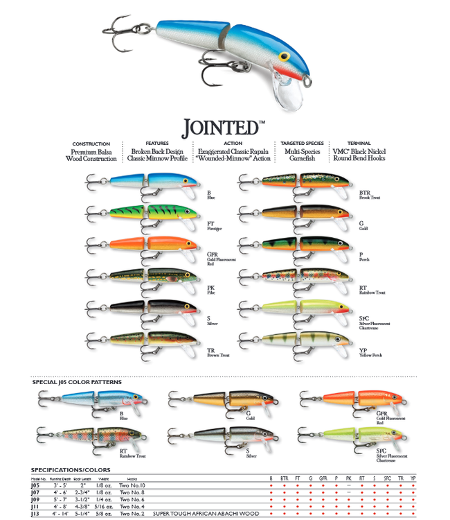 Rapala Rapala Jointed Floating
