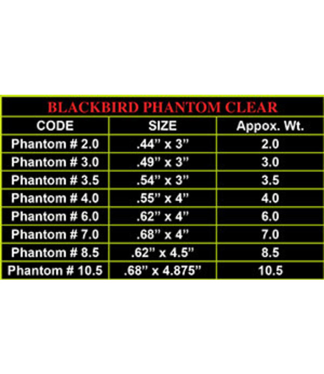 Redwing Redwing Tackle Blackbird Phantom Clear 2/pk