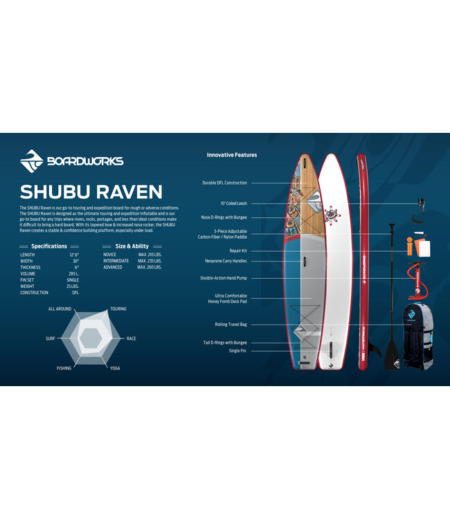 Boardworks Boardworks Raven 12'6" Inflatable SUP (Stand Up Paddleboard)