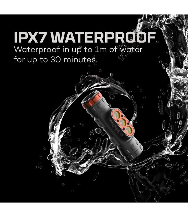 Nebo NEBO Transcend 1500 Headlamp