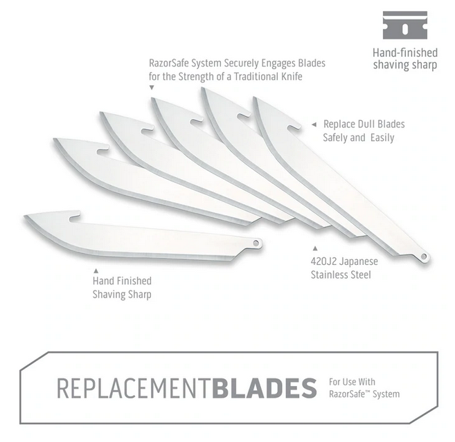 Outdoor Edge 3.5" Razor-Lite Replacement Blades - 6 Pack