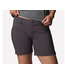 Columbia Columbia Women's Peak to Point Shorts