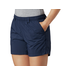 Columbia Columbia Women's Backcast Water Shorts