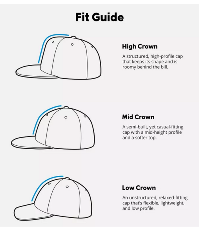 Columbia Columbia PFG Hooks Mesh Ball Cap - High Crown