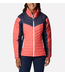 Columbia Columbia Women's Powder Lite™ II Full Zip Jacket